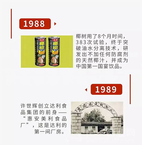 重磅 一图看尽中国食品零售40年沧桑巨变